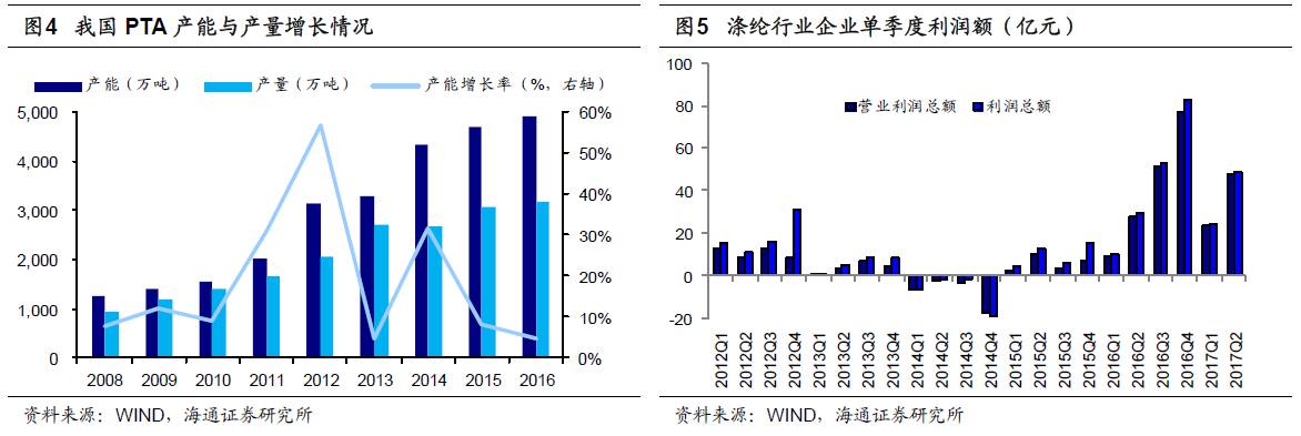 煤、鋼、有色，誰(shuí)在竊喜，誰(shuí)在憂慮？