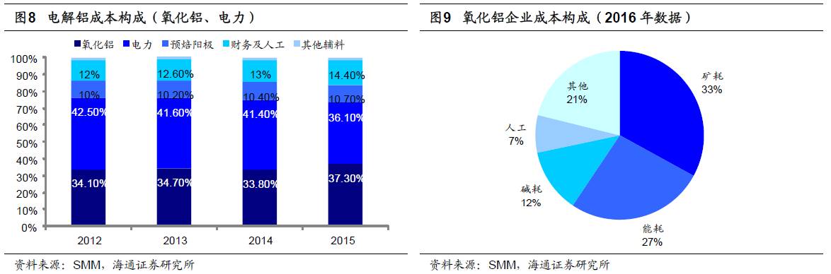 煤、鋼、有色，誰(shuí)在竊喜，誰(shuí)在憂慮？