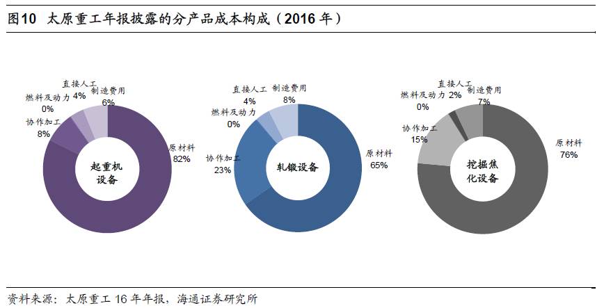 煤、鋼、有色，誰(shuí)在竊喜，誰(shuí)在憂慮？
